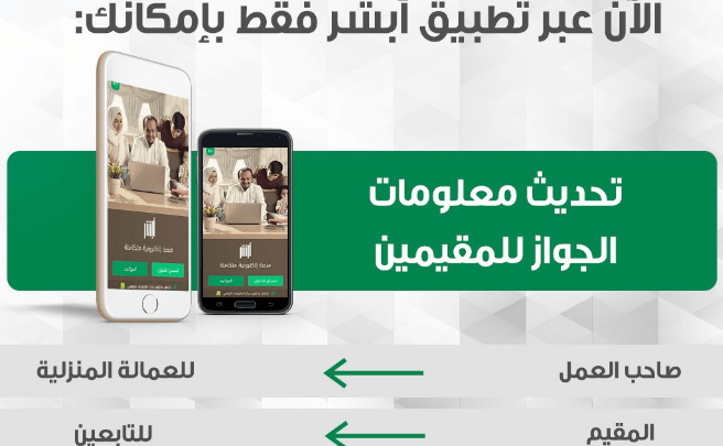 خطوات تحديث بيانات جواز سفر المقيمين على أرض المملكة العربية السعودية عبر بوابة أبشر