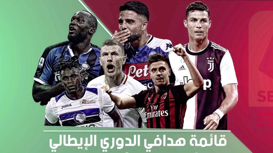 ترتيب هدافي الدوري الإيطالي بعد الجولة الـ16 لموسم 2019 2020