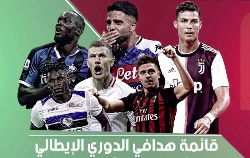 ترتيب هدافي الدوري الإيطالي بعد الجولة الـ16 لموسم 2019- 2020