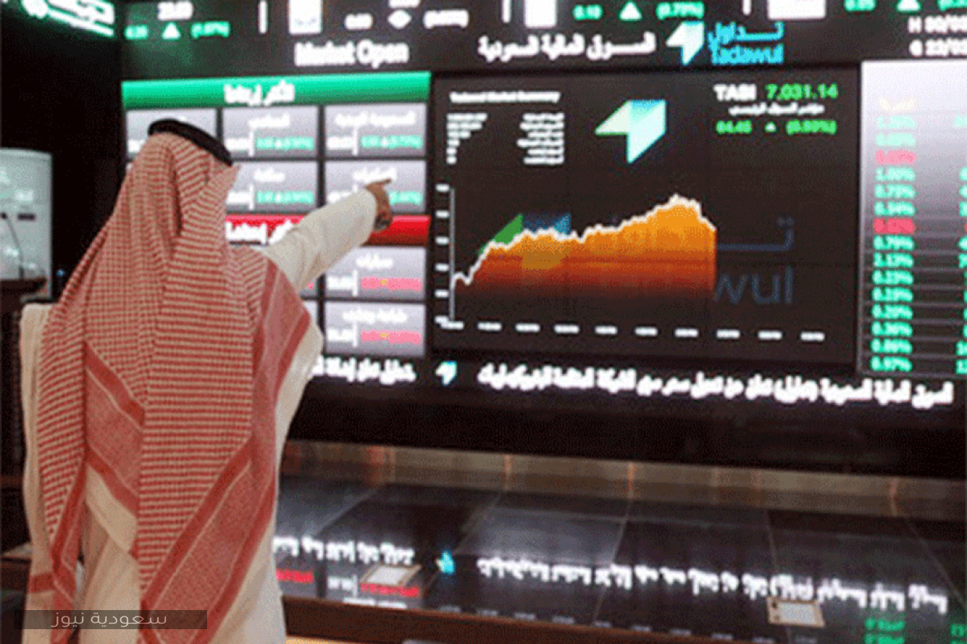 سوق الأسهم السعودية يغلق على أعلى مستوى له والاتصالات والطاقة في المقدمة