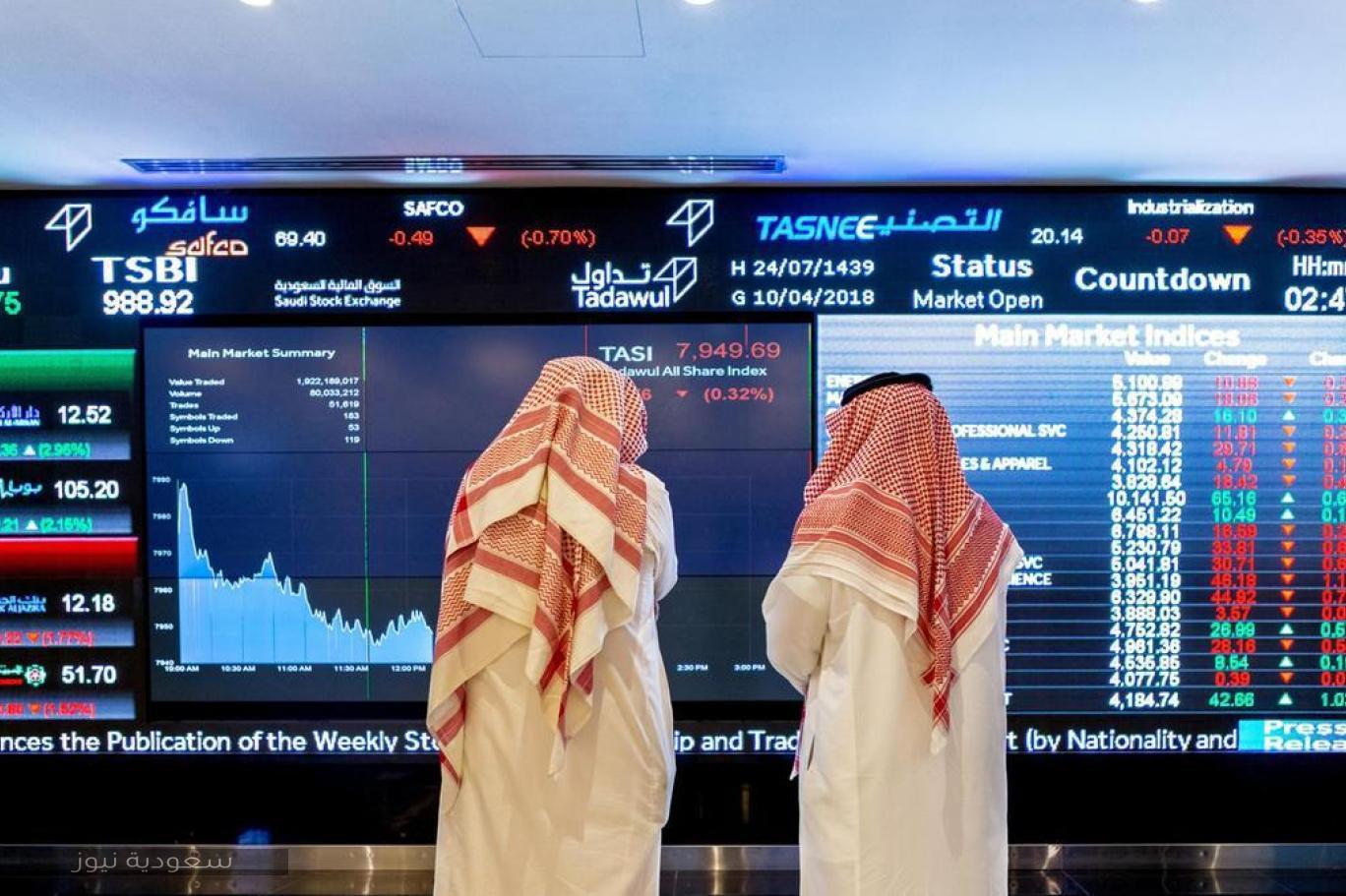موعد استئناف العمل في سوق الاسهم السعودي بعد إجازة عيد الأضحى المبارك 2020 سعودية نيوز