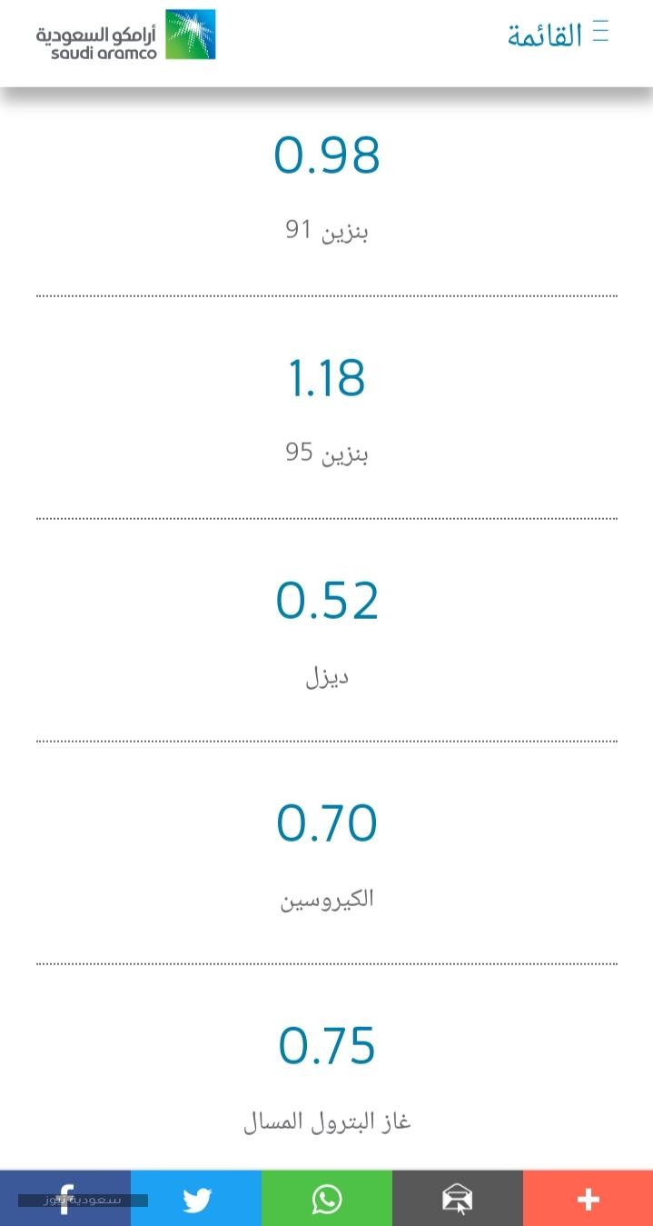أسعار البنزين لشهر يوليو 2020 شركة أرامكو السعودية