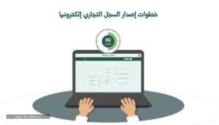 شروط فتح سجل تجاري في المملكة العربية السعودية