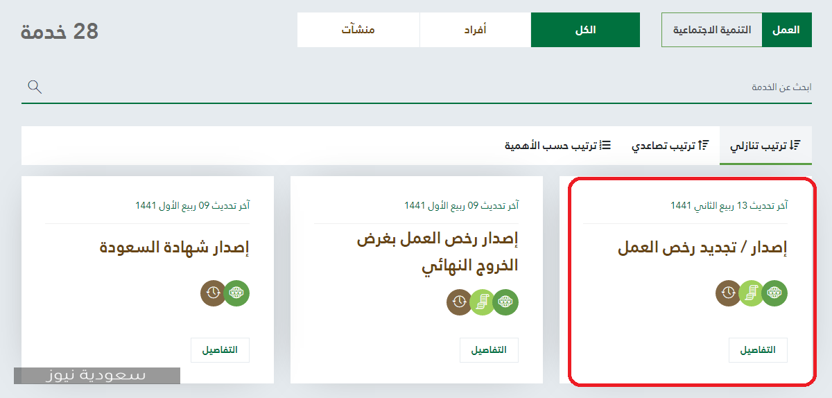 رسوم رخصة العمل السعودية