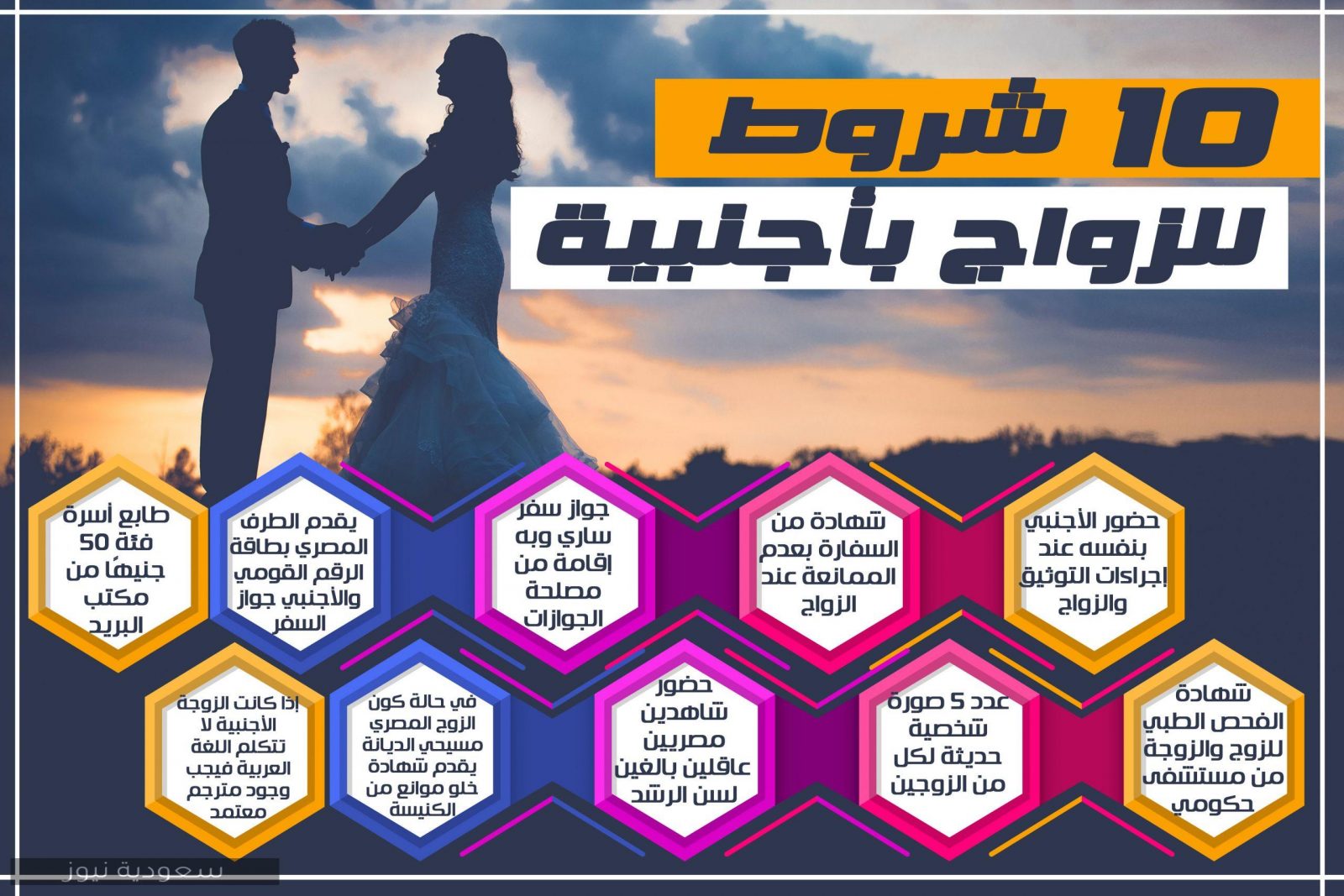 شروط زواج السعودي من أجنبية أو مقيمة وإجراءات عقد الزواج