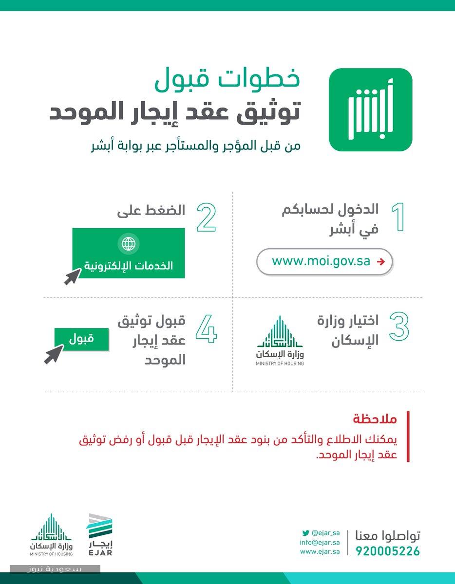 طريقة عمل عقد ايجار الكتروني خطوات توثيق عقد الإيجار وطباعته إلكترونيا سعودية نيوز