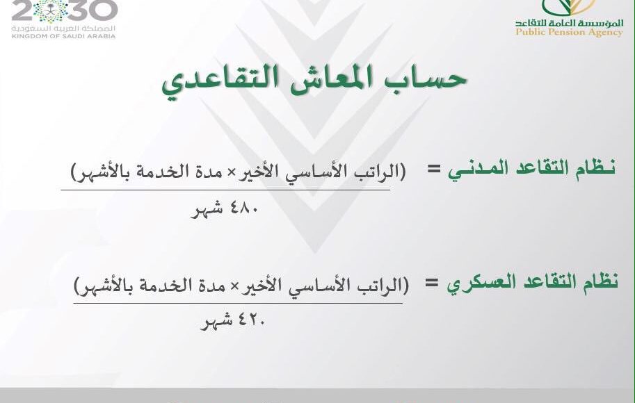 حاسبة راتب التقاعد للعسكريين من خلال المؤسسة العامة للتقاعد سعودية نيوز