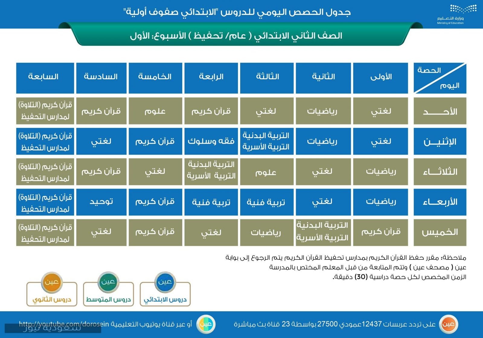 جدول حصص عين للمراحل الدراسية بالسعودية الابتدائية والمتوسطة والثانوية 1442