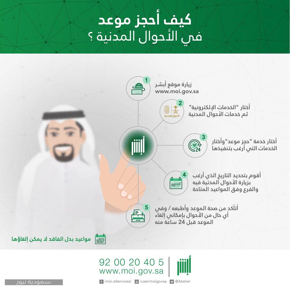 خطوات حجز موعد الأحوال المدنية من أبشر إلكترونيًا سعودية نيوز