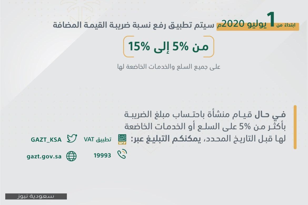 تخفيض القيمة المضافة في السعودية