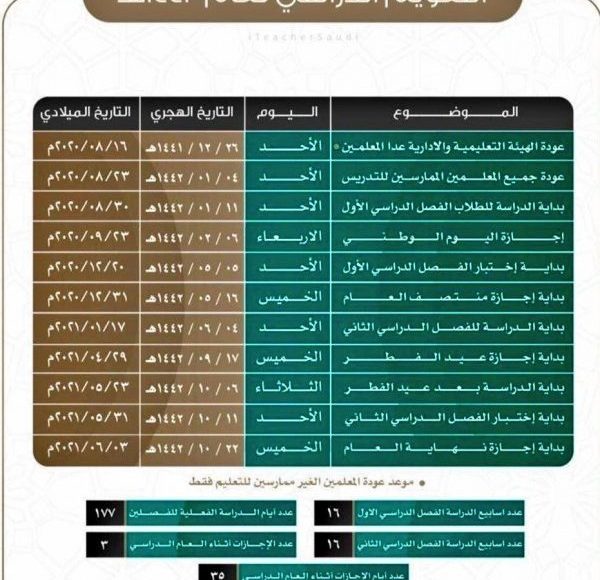 موعد اختبارات الفصل الدراسي الأول وتقويم العام الدراسي 1442 سعودية نيوز