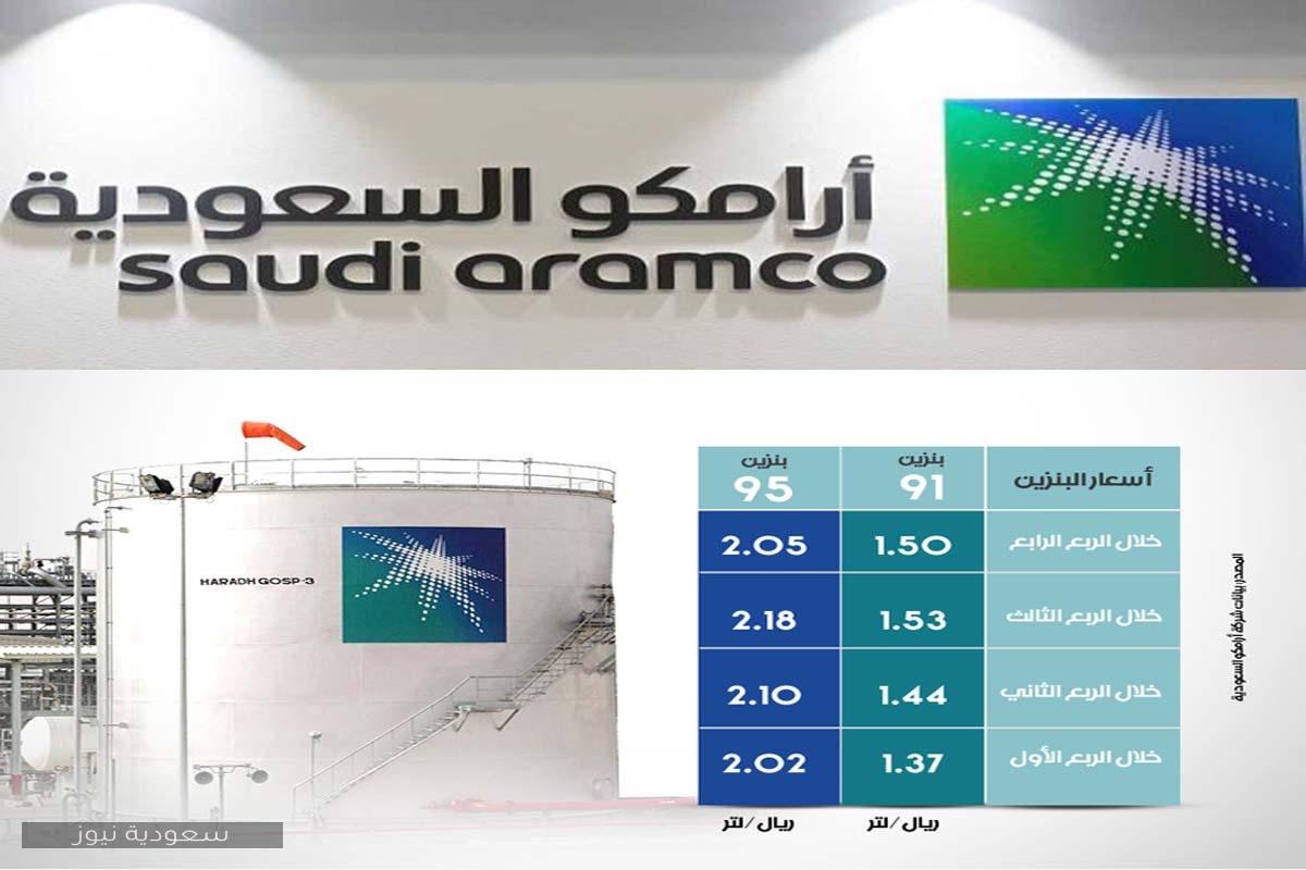 أسعار البنزين شهر نوفمبر 2020 شركة أرامكو السعودية