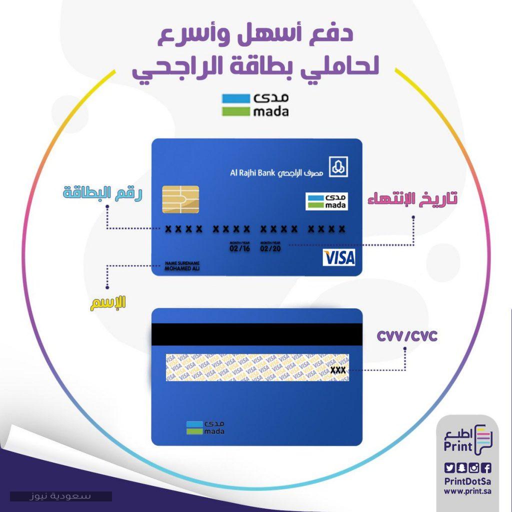 خطوات تجديد بطاقة الصراف الراجحي إلكترونيًا ورسوم التجديد سعودية نيوز