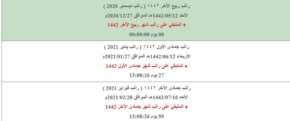 تاريخ نزول رواتب المتقاعدين جمادى الأول 1442 يناير 2021 سعودية نيوز