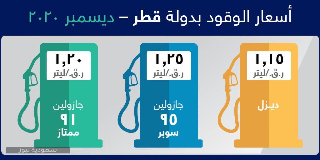  أسعار الوقود لشهر ديسمبر