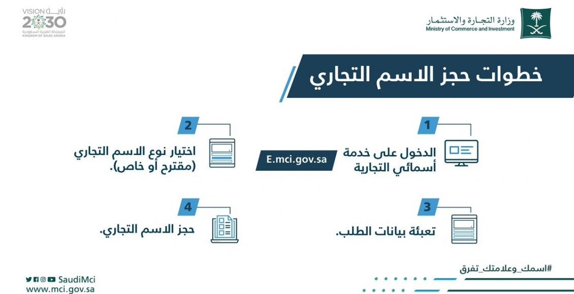 كيفية الاستعلام عن اسم تجاري عن طريق موقع وزارة التجارة والاستثمار السعودية 1442