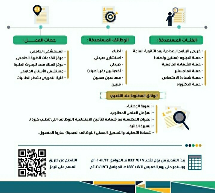 المسابقات الوظيفية جامعة الملك عبدالعزيز