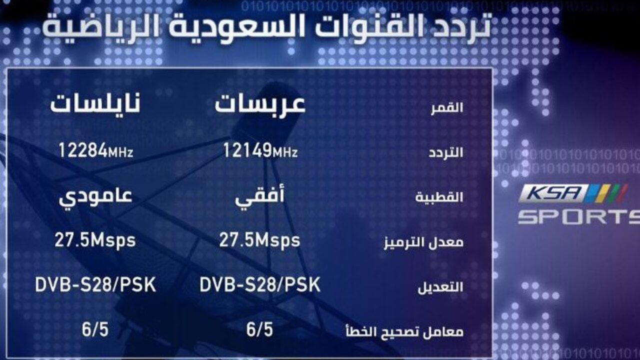 تردد قناة السعودية الرياضية hd2