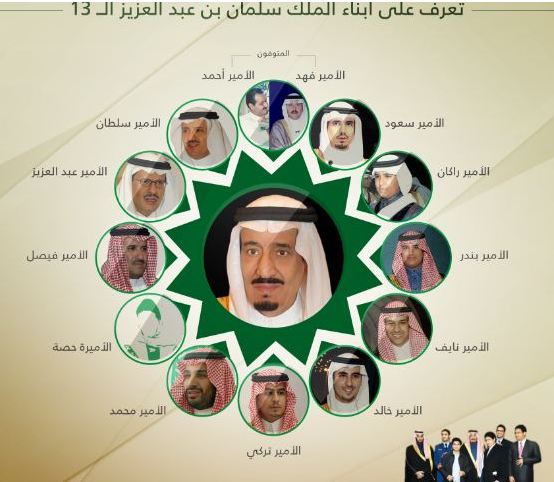كم عدد بنات الملك سلمان بن عبدالعزيز