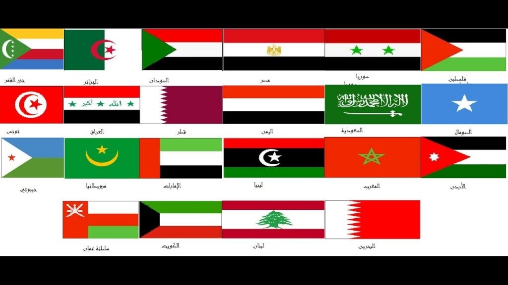أعلام دول الخليج العربي مع الاسماء