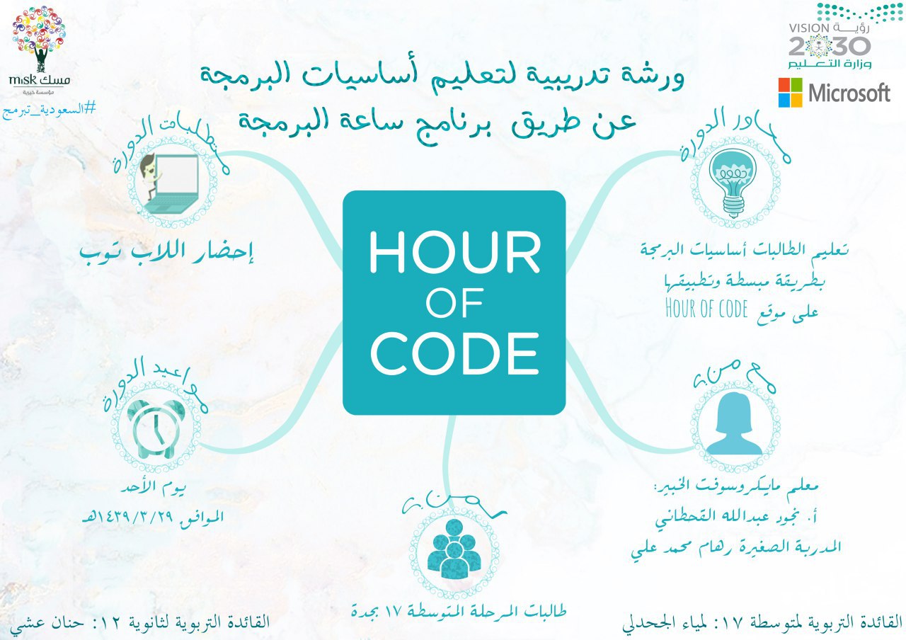 ساعة برمجة Hour of code