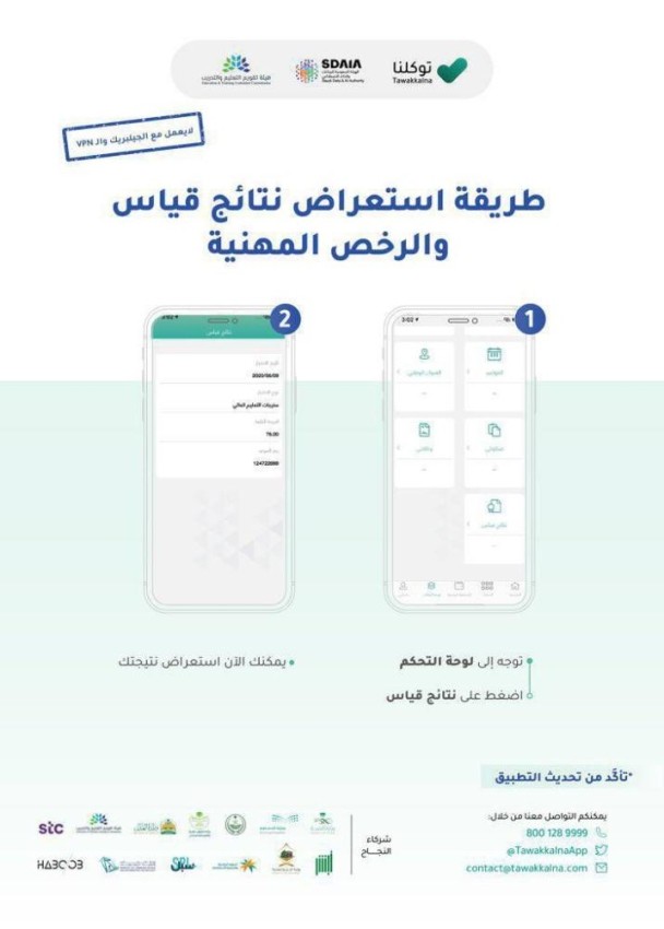 qiyas يعلن نتائج اختبارات التحصيلي عبر تطبيق توكلنا