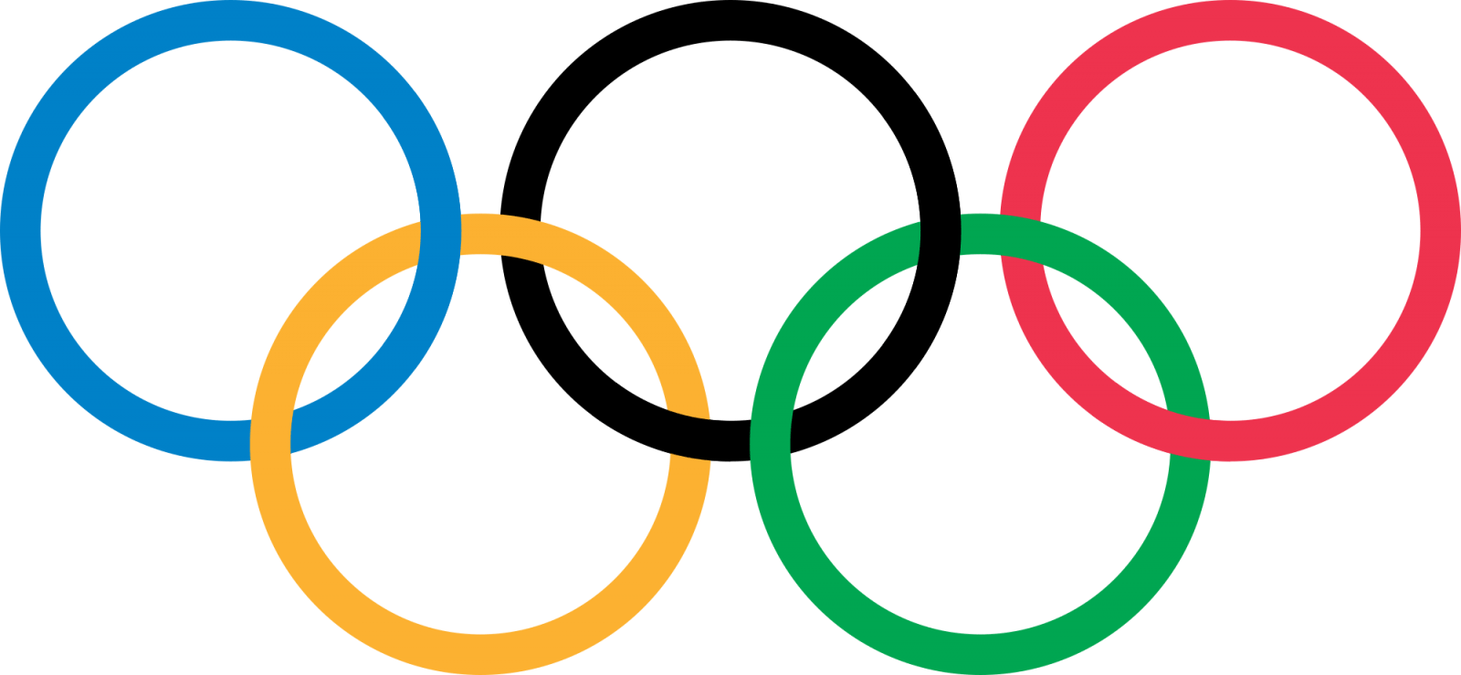 متي تنطلق أولمبياد طوكيو 2021 وموعد مباريات مصر والسعودية