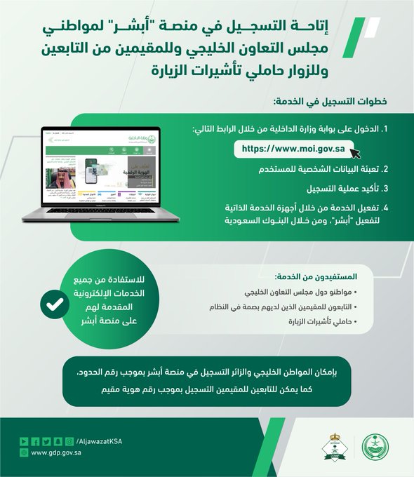 خطوات التسجيل في منصة أبشر لمواطني مجلس التعاون الخليجي