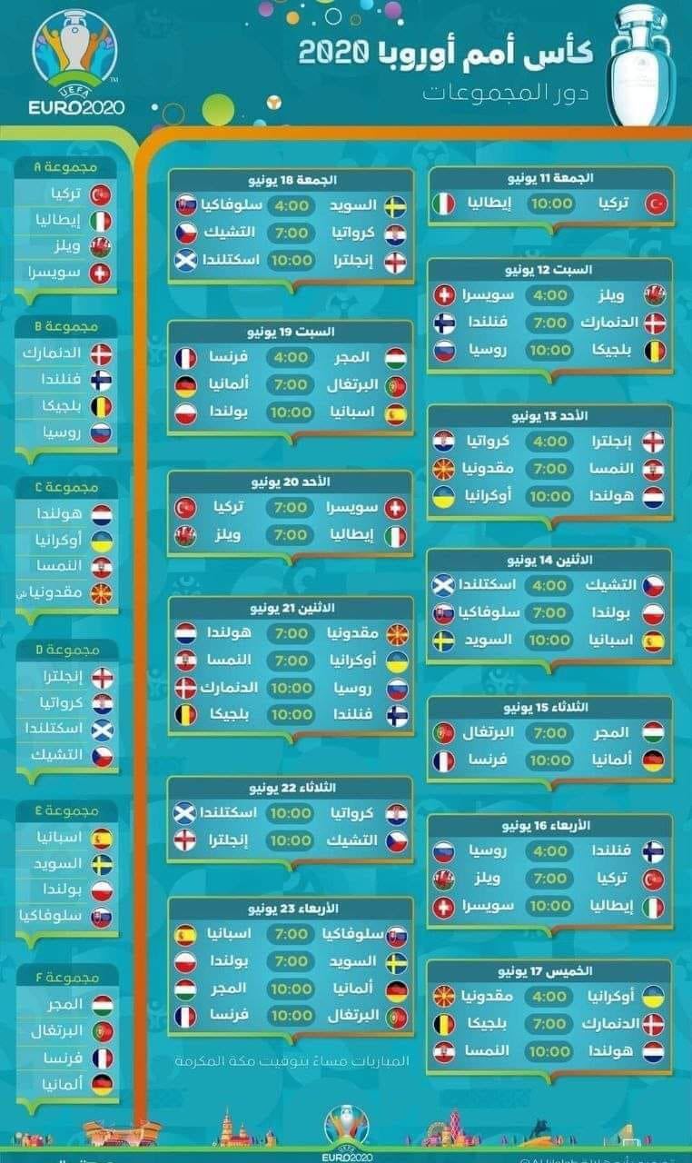 تصفيات 2022 أوروبا جدول كأس العالم جدول تصفيات