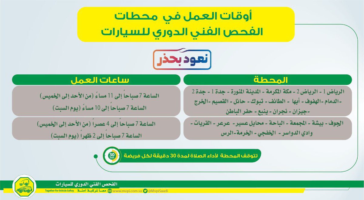 حجز موعد الفحص الدوري للسيارة عبر وزارة الداخلية السعودية