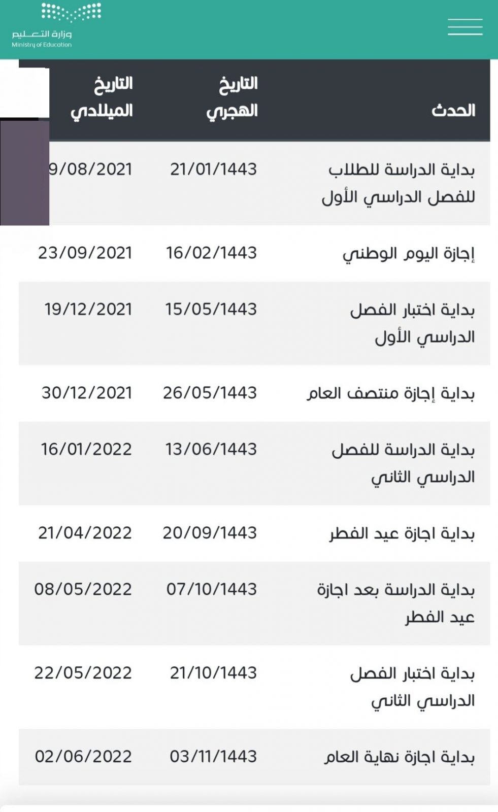 التقويم الدراسي 1443 في السعودية والاجازات الرسمية في العام الجديد