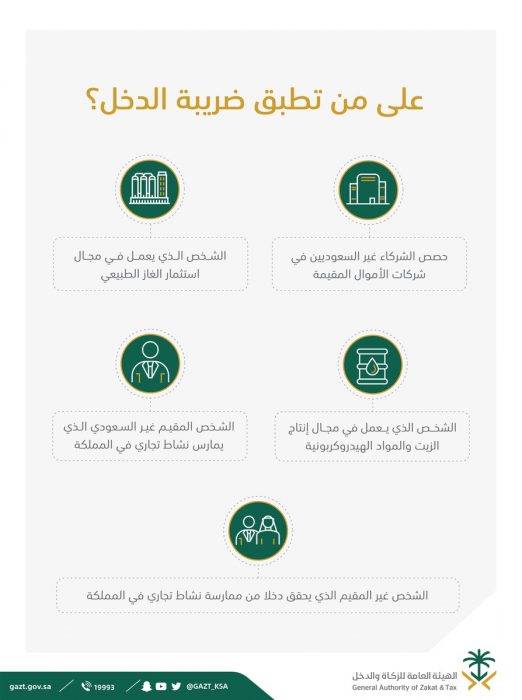 ضريبة الدخل في السعودية 2020