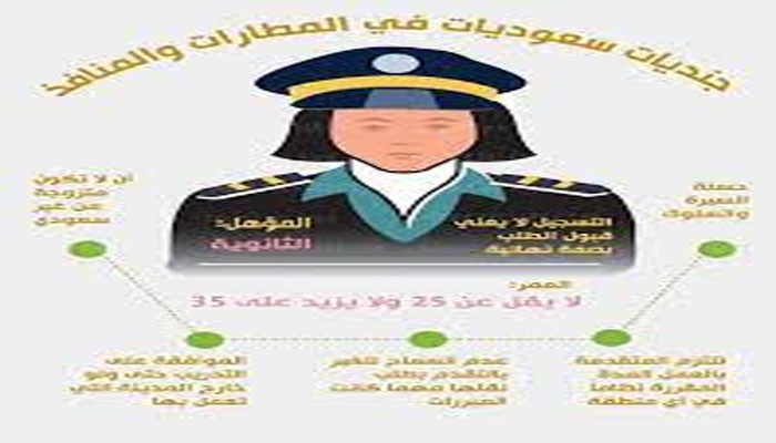 jobs.moi.gov.sa رابط التسجيل في وظائف الجوازات السعودية “نساء”