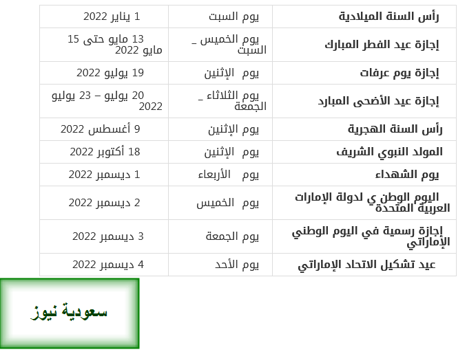 المدارس السعودية اجازات اجازة الربيع