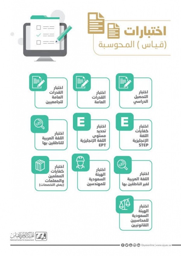 خطوات التقديم على وظائف مراقبين قياس والاوراق المطلوبة للتسجيل - سعودية نيوز