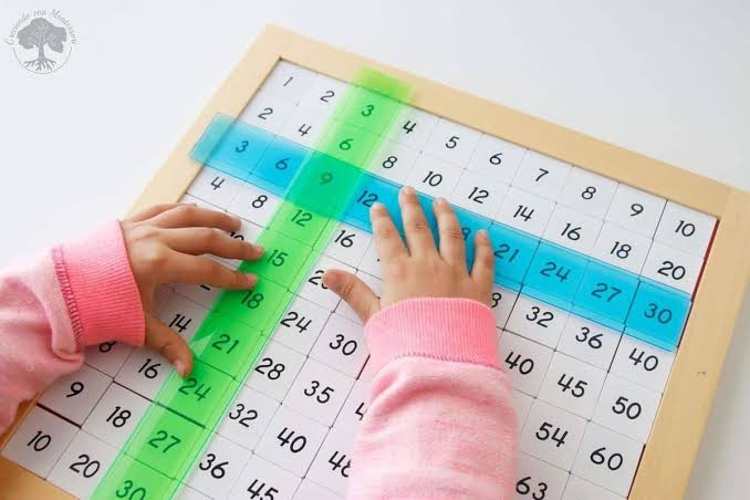 أساسيات تسهل حفظ جدول الضرب كامل… وأفكار رائعة للأطفال