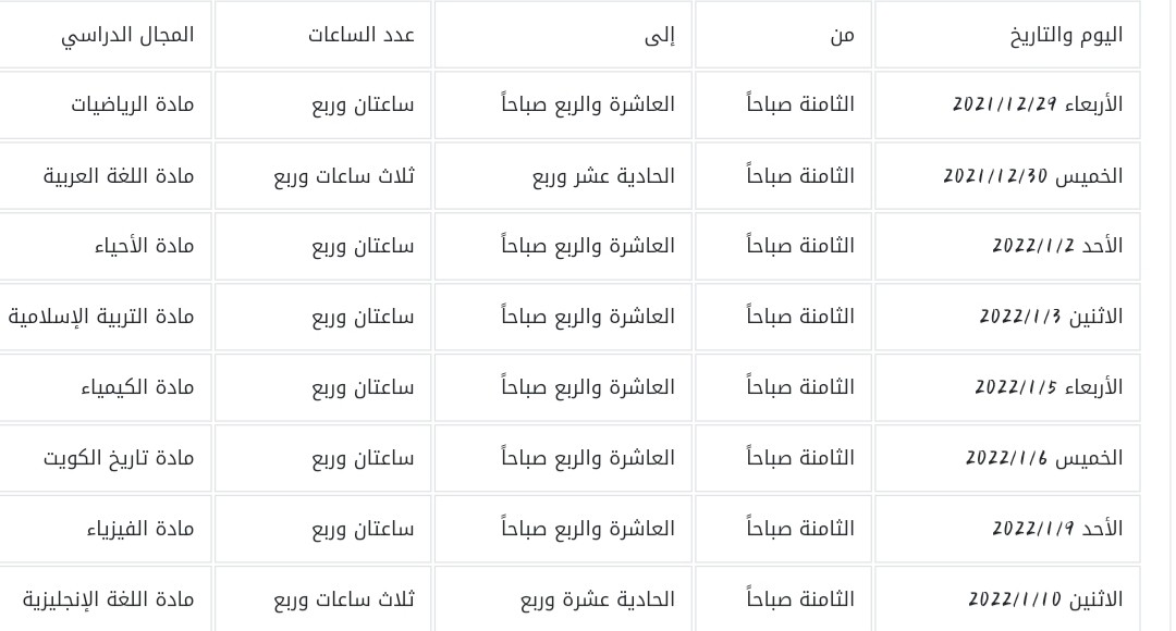 جدول امتحانات الثانوية العامة بالكويت