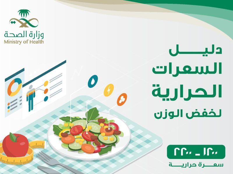 للتخسيس.. دليل السعرات الحرارية لإنقاص الوزن من وزارة الصحة السعودية