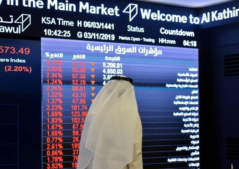 قيمة سعر سهم ايان 2022 بسوق الأموال في السعودية