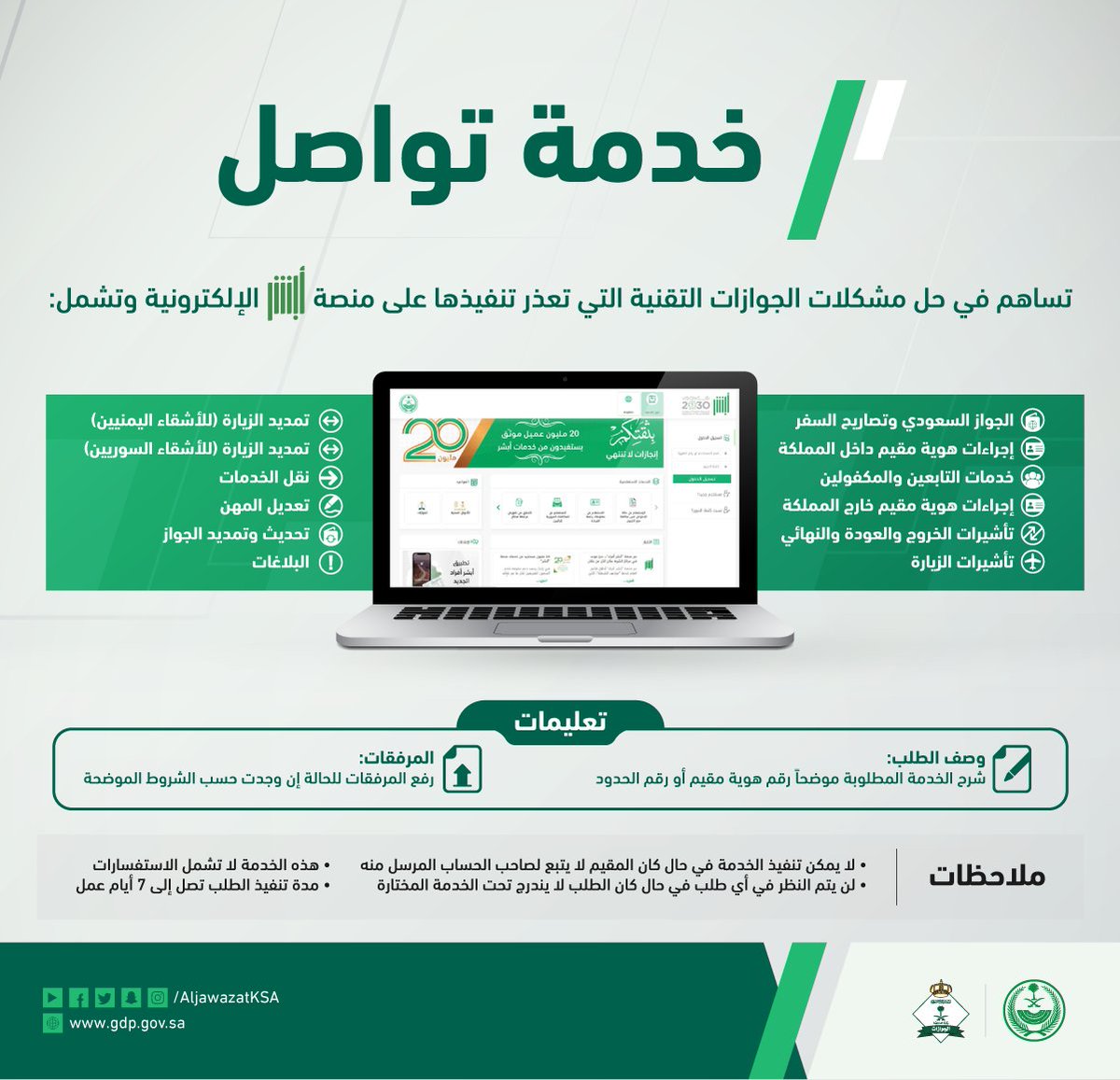" تواصل" خدمة جديدة تطلقها جوازات السعودية لتسهيل المعاملات إلكترونيا