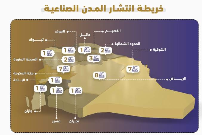 أهم المدن الصناعية الموجودة بالمملكة العربية السعودية