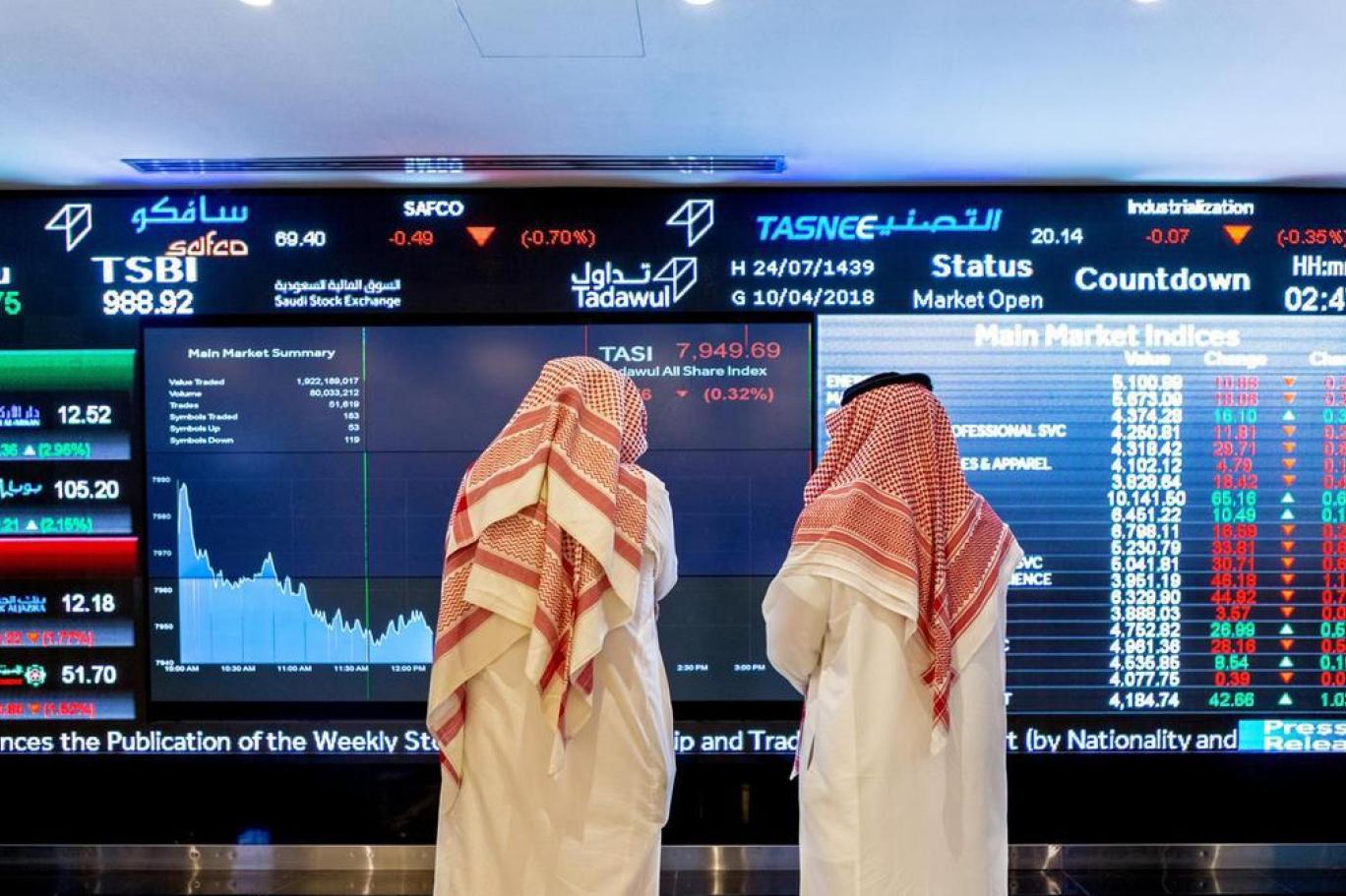 مواعيد عمل سوق الأسهم السعودية بعد إجازة عيد الفطر المبارك