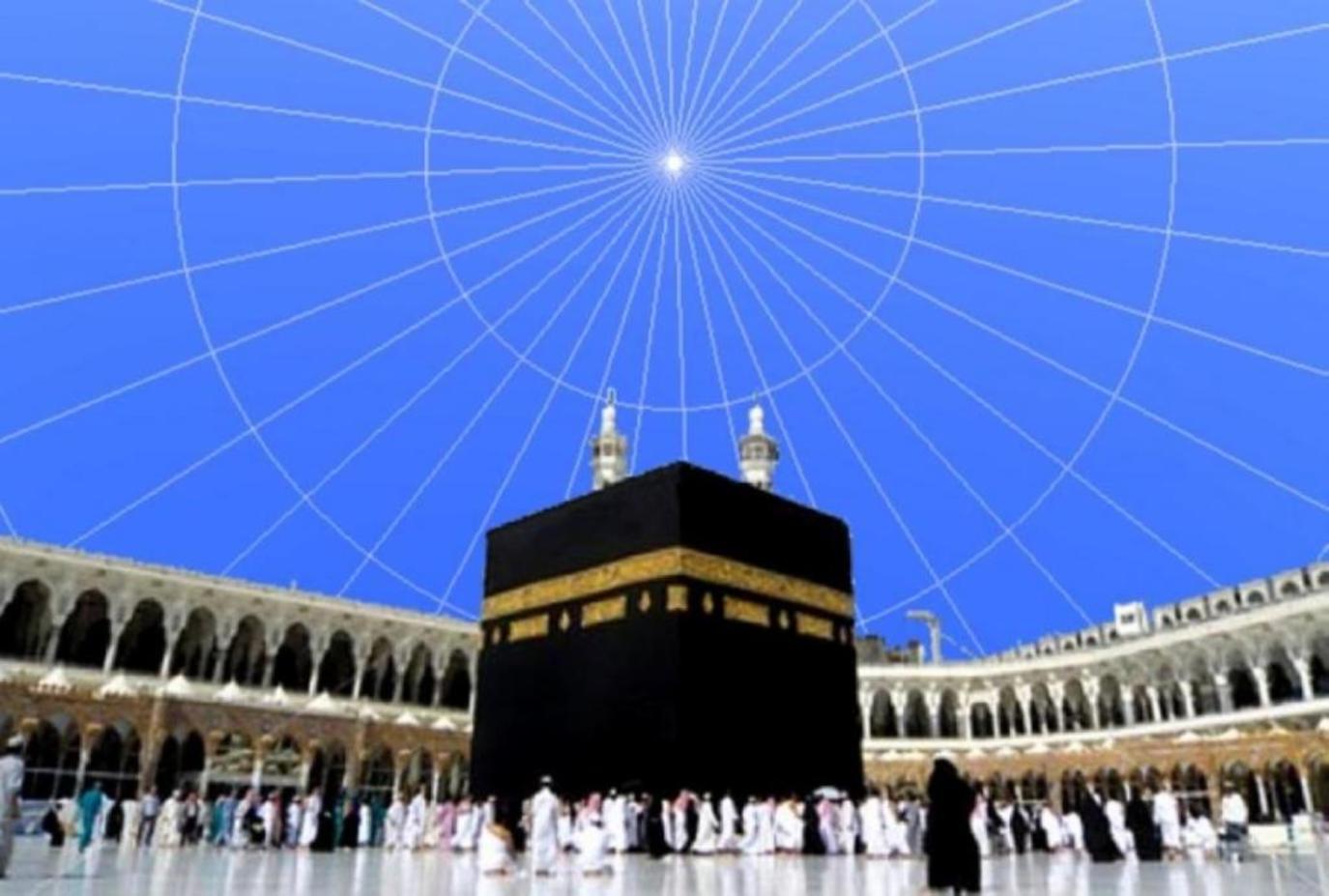 قائمة فعاليات عيد الفطر في مكة المكرمة 1443/2022