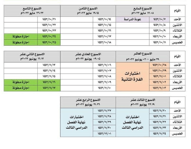 موعد الاختبارات النهائية الرياض