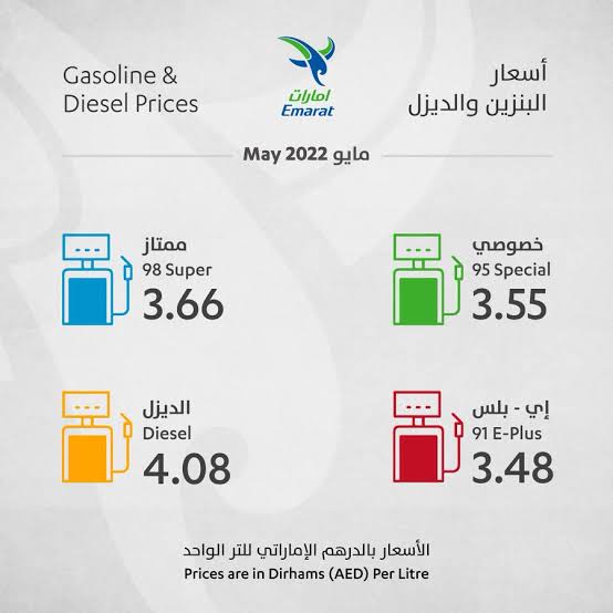 لجنة متابعة أسعار الوقود