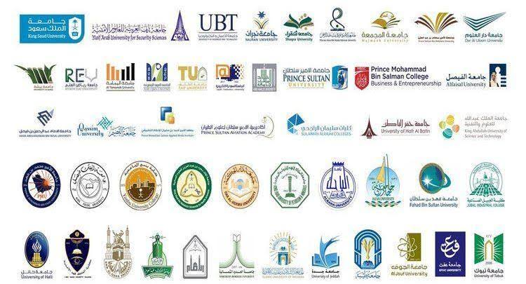 التسجيل في الجامعات السعودية للأجانب 1444