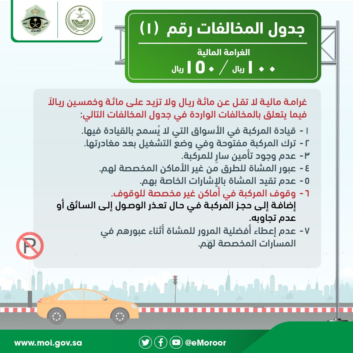 جدول مخالفات المرور في السعودية