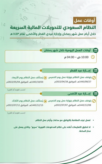 موعد إجازة عيد الأضحى لبنوك السعودية 2022