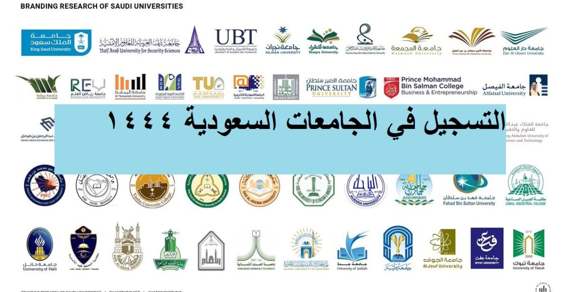 شروط التسجيل في الجامعات السعودية