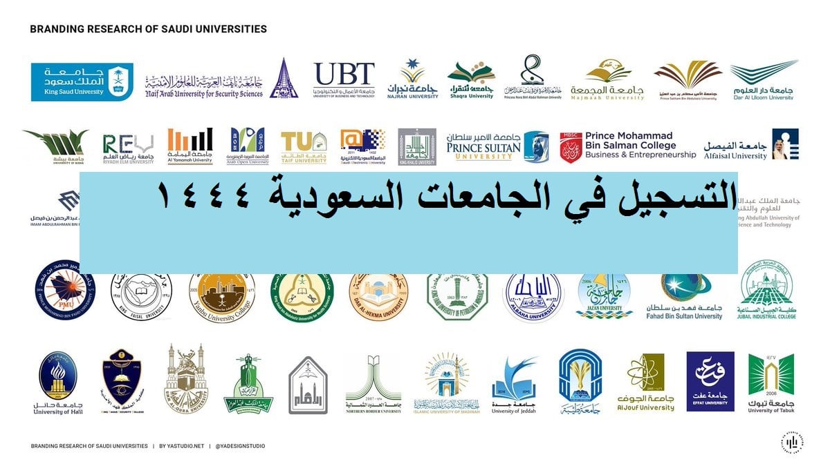 شروط وموعد التسجيل في الجامعات السعودية 1444 وموعد بداية الترم الأول